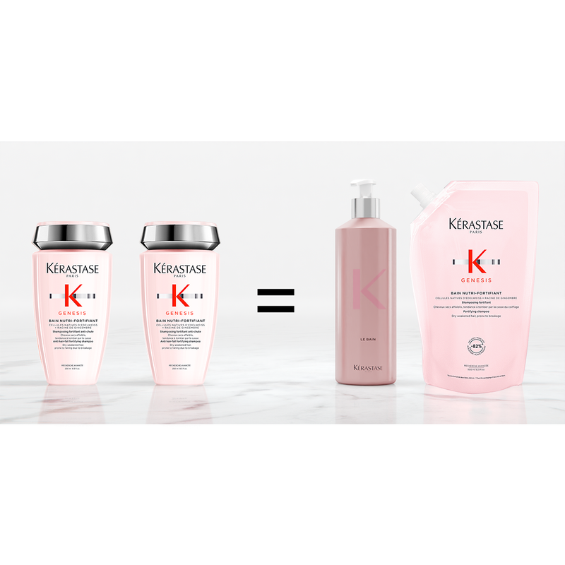 Kit nutriente fortificante Kérastase Genesis